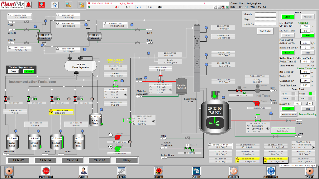 Rockwell PlantPAx DCS HMI System Screen